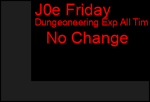 Total Graph of J0e Friday