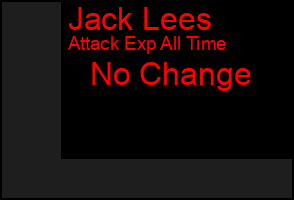 Total Graph of Jack Lees