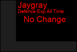 Total Graph of Jaygray