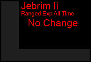 Total Graph of Jebrim Ii