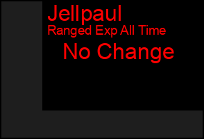 Total Graph of Jellpaul
