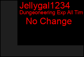 Total Graph of Jellygal1234