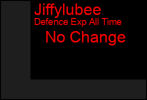 Total Graph of Jiffylubee