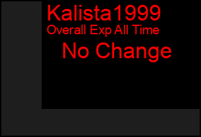 Total Graph of Kalista1999