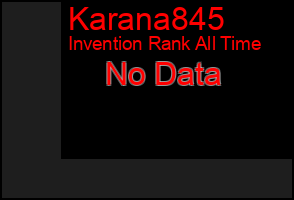 Total Graph of Karana845