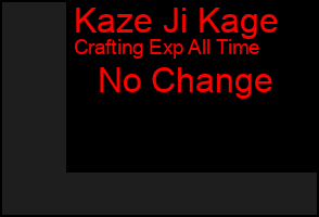 Total Graph of Kaze Ji Kage