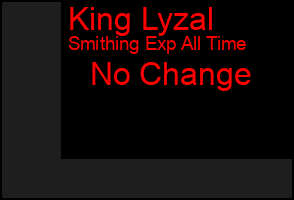 Total Graph of King Lyzal
