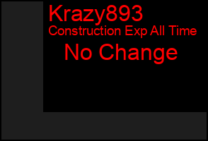 Total Graph of Krazy893