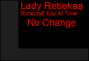 Total Graph of Lady Rebekaa