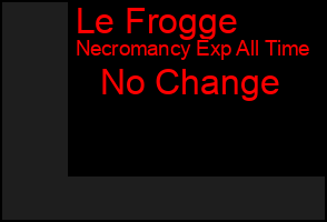 Total Graph of Le Frogge