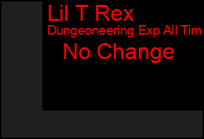 Total Graph of Lil T Rex