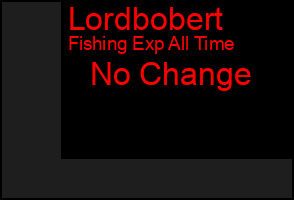 Total Graph of Lordbobert