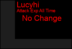 Total Graph of Lucyhi