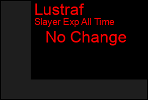 Total Graph of Lustraf