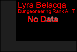 Total Graph of Lyra Belacqa
