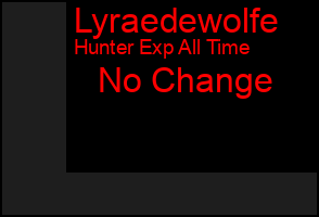 Total Graph of Lyraedewolfe