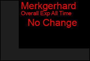 Total Graph of Merkgerhard