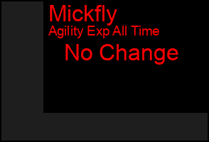 Total Graph of Mickfly
