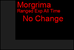 Total Graph of Morgrima