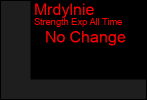 Total Graph of Mrdylnie