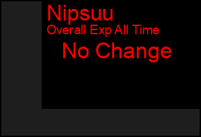 Total Graph of Nipsuu