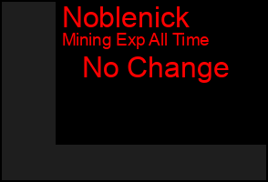 Total Graph of Noblenick