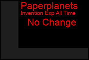 Total Graph of Paperplanets