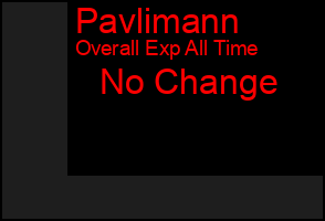 Total Graph of Pavlimann