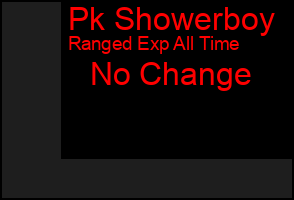 Total Graph of Pk Showerboy