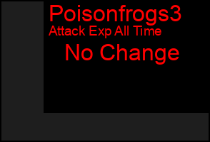Total Graph of Poisonfrogs3