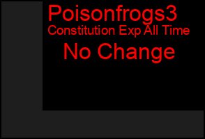 Total Graph of Poisonfrogs3