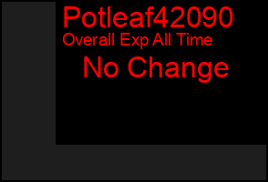 Total Graph of Potleaf42090