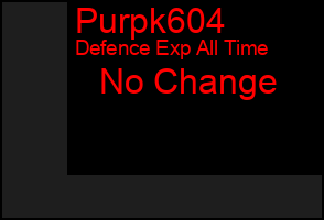 Total Graph of Purpk604