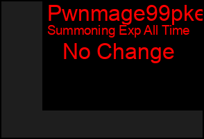 Total Graph of Pwnmage99pke