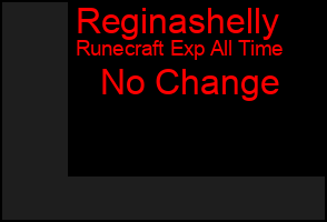 Total Graph of Reginashelly