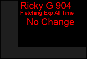 Total Graph of Ricky G 904