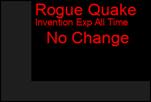Total Graph of Rogue Quake