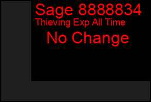 Total Graph of Sage 8888834