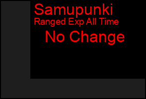 Total Graph of Samupunki