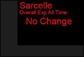 Total Graph of Sarcelle
