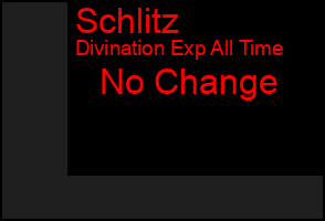 Total Graph of Schlitz