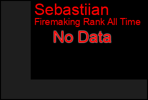 Total Graph of Sebastiian