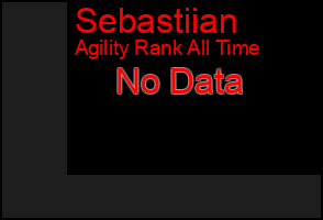 Total Graph of Sebastiian