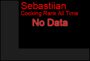 Total Graph of Sebastiian
