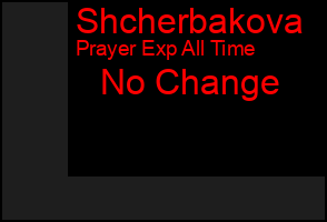 Total Graph of Shcherbakova