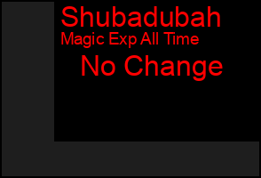 Total Graph of Shubadubah