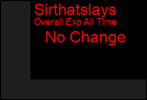 Total Graph of Sirthatslays