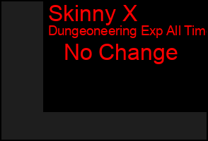 Total Graph of Skinny X