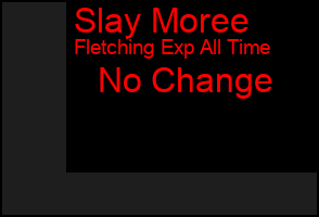 Total Graph of Slay Moree