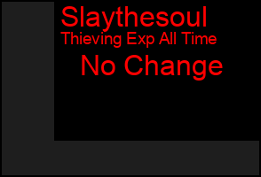 Total Graph of Slaythesoul